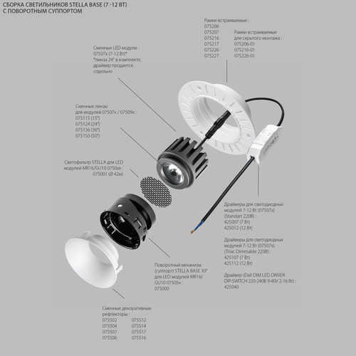 075073 STELLABASE Модуль светодиодный диммируемый 7/12W 3000K