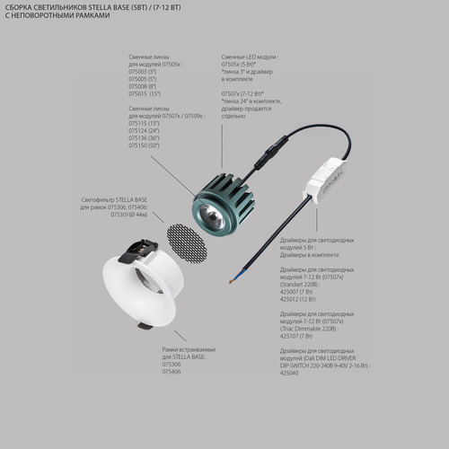 075306 STELLABASE Рамка встраиваемая скругленная к 07505x и 07507х