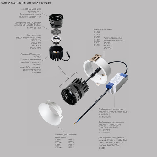 075084 STELLAPRO Модуль профессиональный светодиодный 12W 4000K в сборе с суппортом с углом наклона до 30°